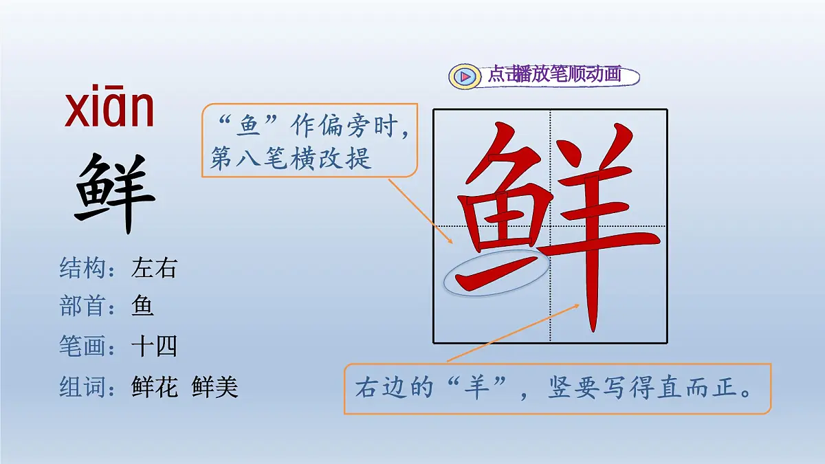 2025春二年级语文下册第1单元第3课开满鲜花的小路第一课时课件（统编版）第7页