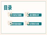 六年级语文下册 单元速记精练系列  第一单元（复习课件）2024-2025学年 （统编版）