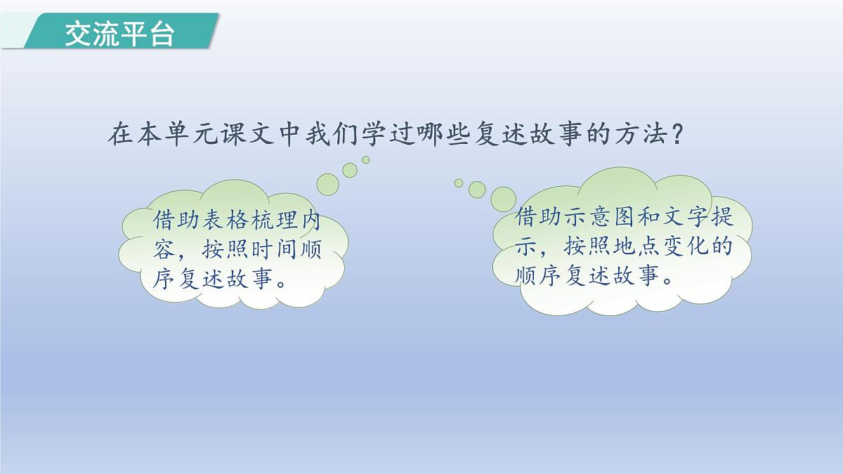 语文园地八 第一课时第2页