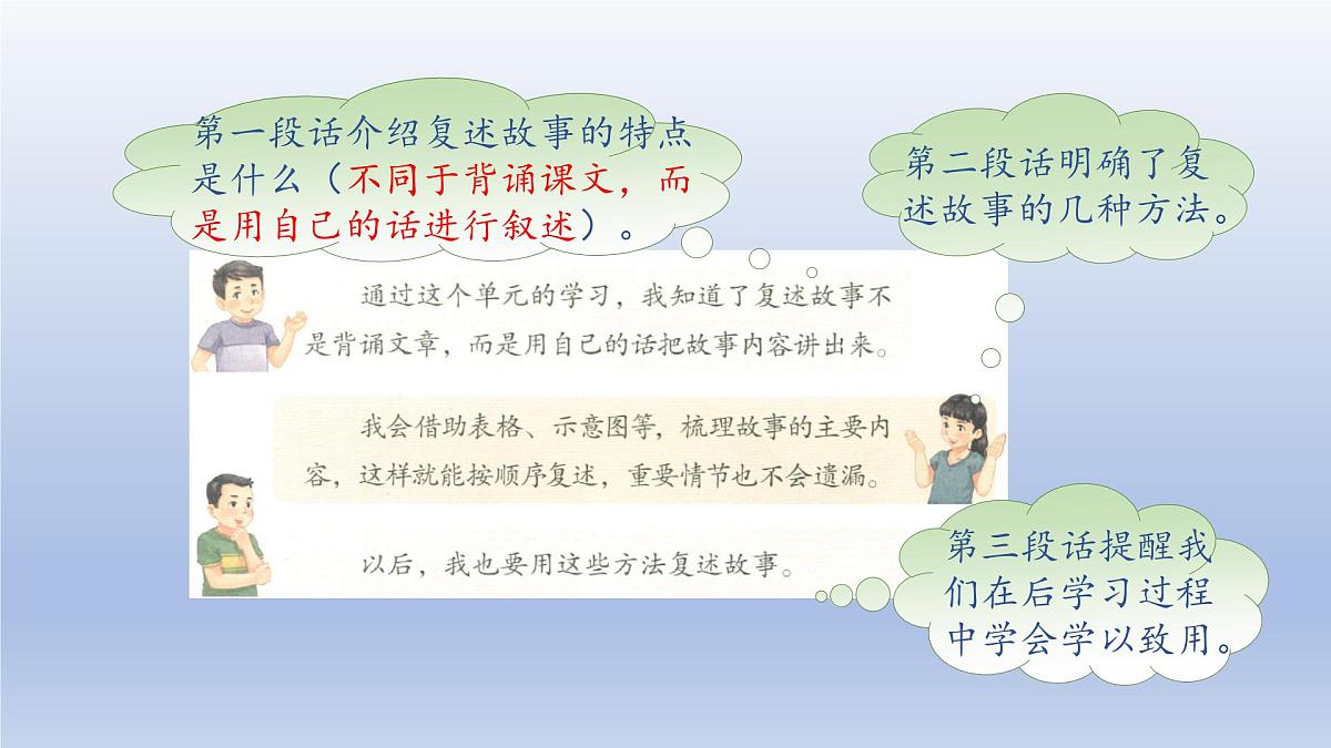 语文园地八 第一课时第4页