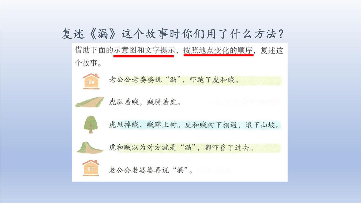 语文园地八 第一课时第6页