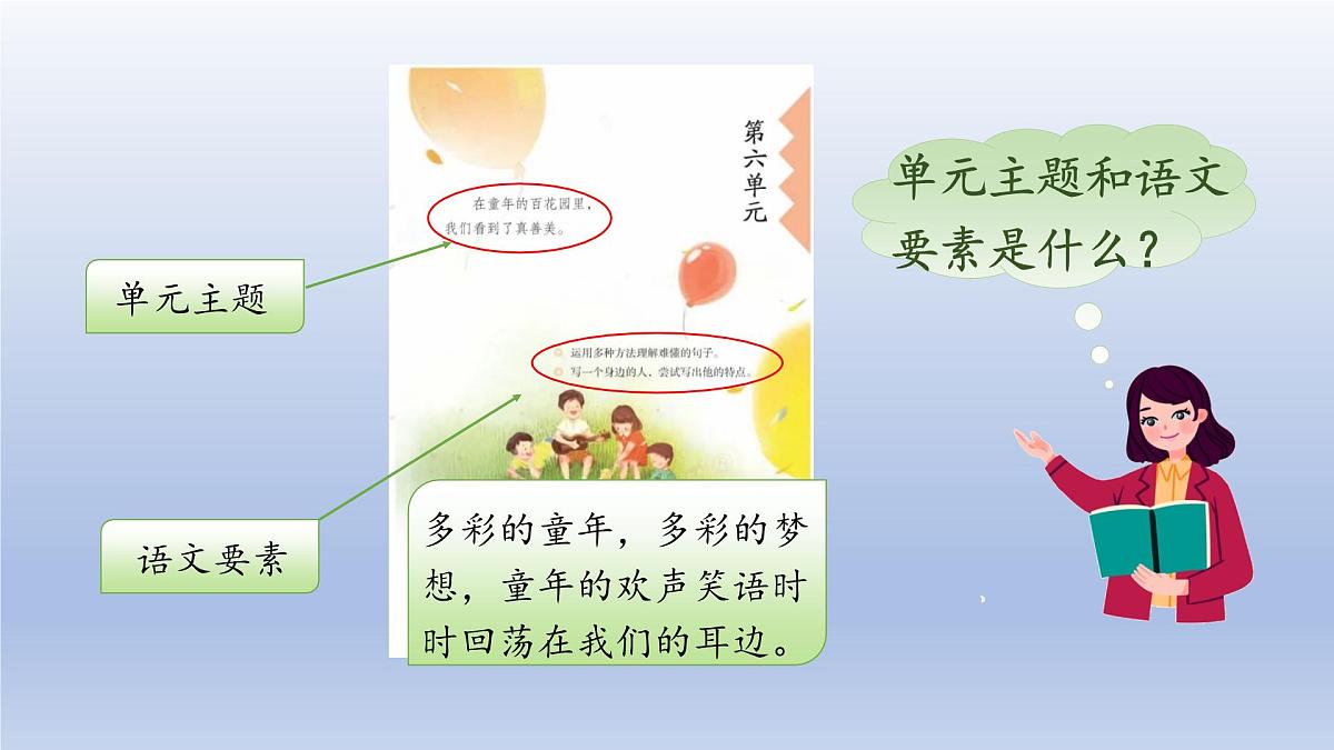 2025春三年级语文下册第6单元18童年的水墨画第一课时课件（统编版）第2页