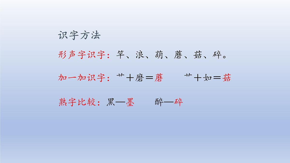 2025春三年级语文下册第6单元18童年的水墨画第一课时课件（统编版）第8页