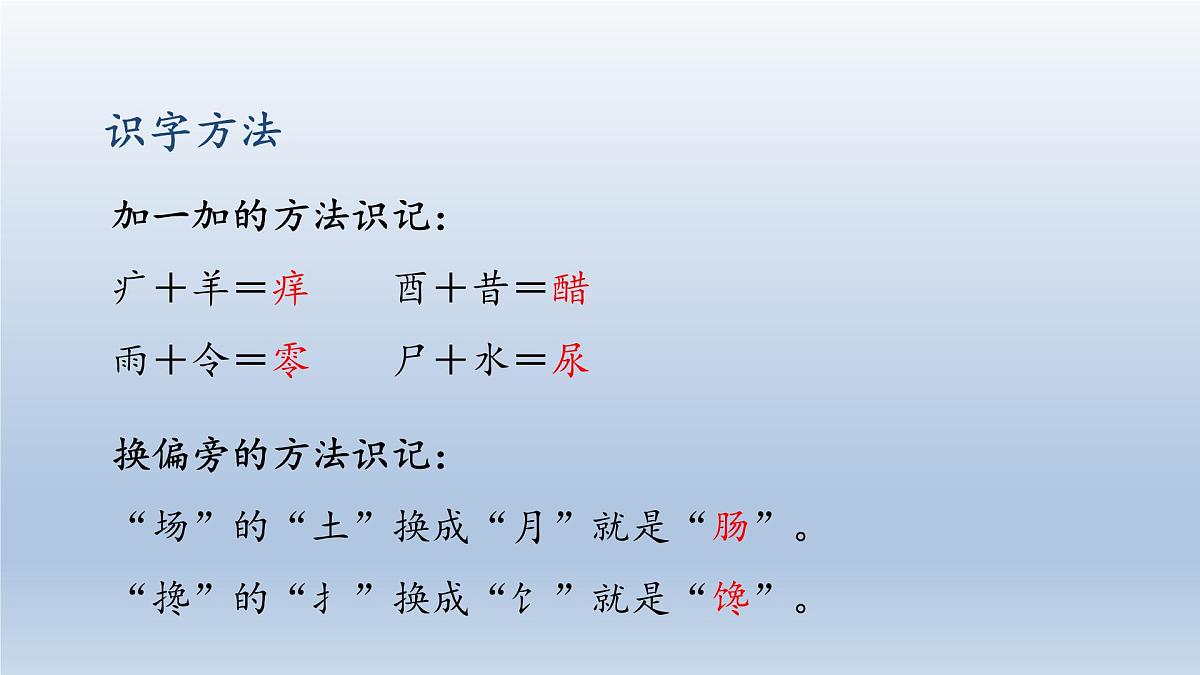 2025春三年级语文下册第5单元17我变成了一棵树第一课时课件（统编版）第7页