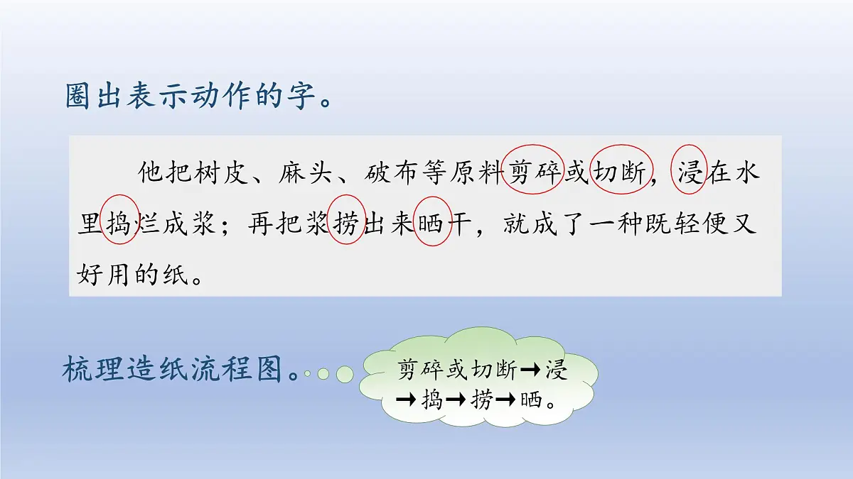 2025春三年级语文下册第3单元10纸的发明第二课时课件（统编版）第3页