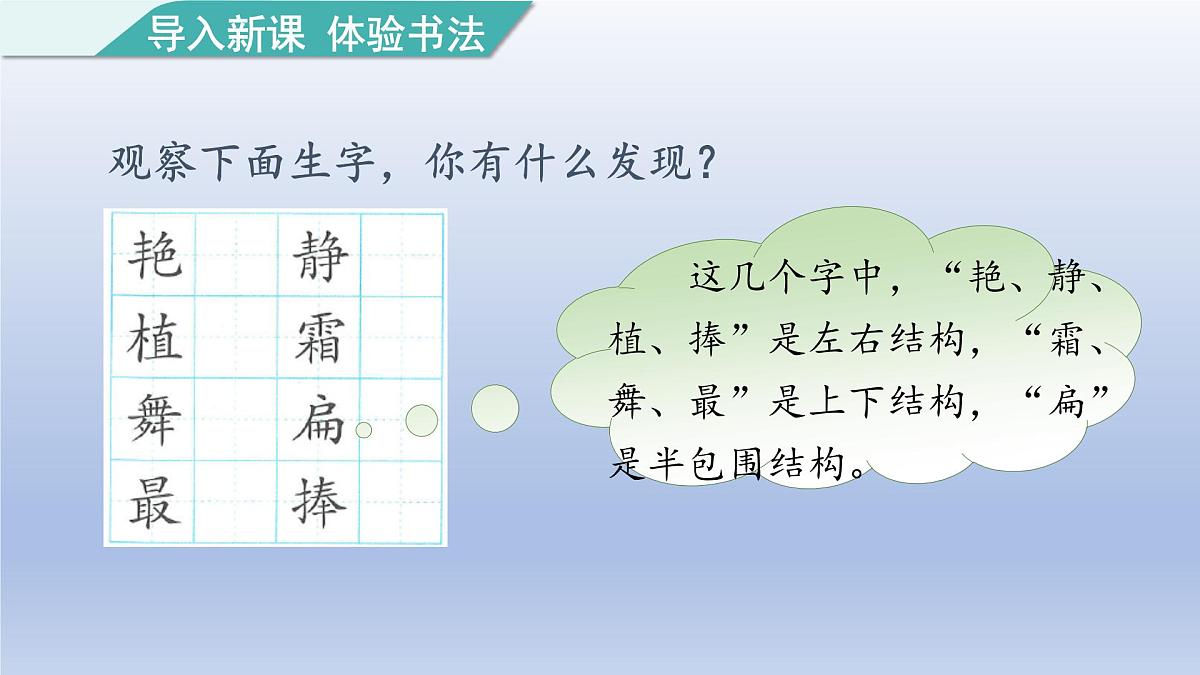 语文园地二 第二课时第2页