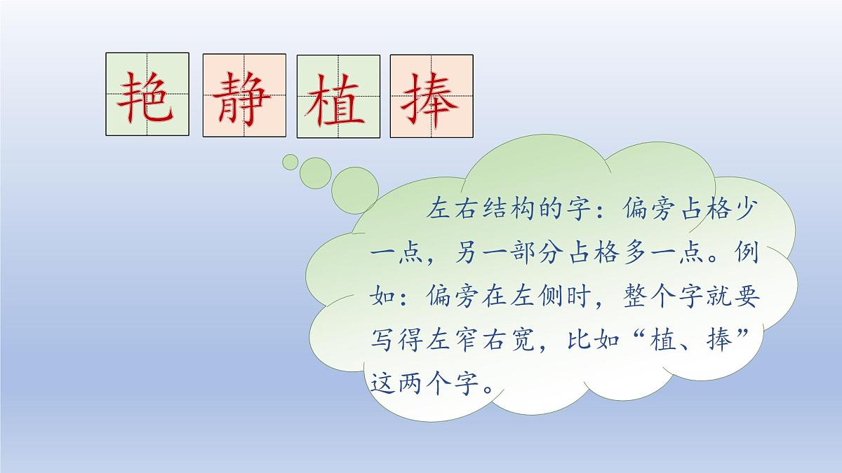 语文园地二 第二课时第3页