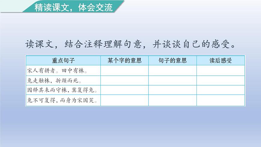 2025春三年级语文下册第2单元5守株待兔第二课时课件（统编版）第5页