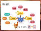 【核心素養(yǎng)優(yōu)質(zhì)課】部編版語文四下第14課《母雞》第2課時(shí)+同步課件+教案+練習(xí)