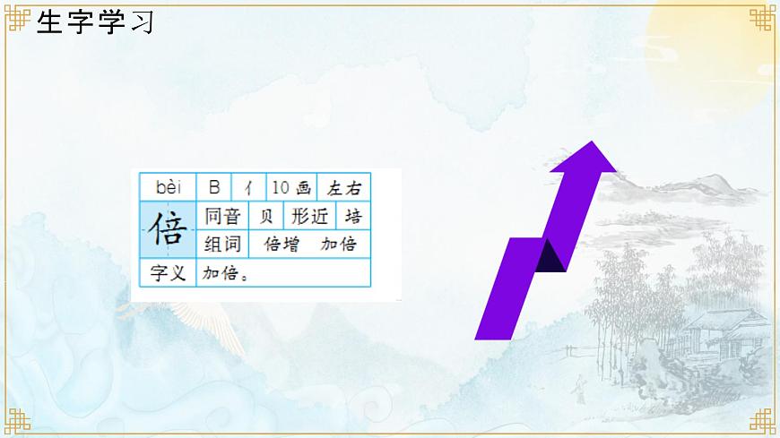 统编版（2024）三年级语文下册9故事三首-九月九日忆山东兄弟课件第7页