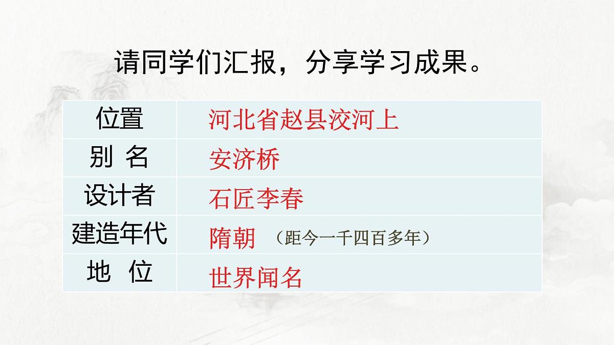 统编版（2024）三年级语文下册11赵州桥第2课时课件第8页