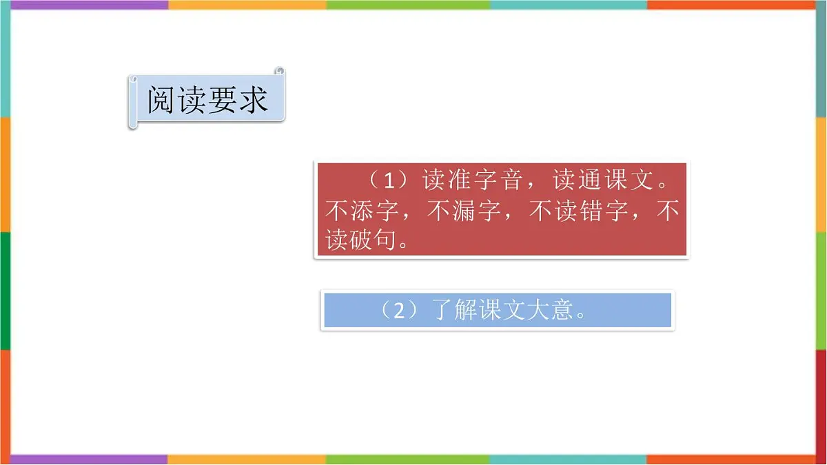 统编版（2024）三年级语文下册12一幅名扬中外的画课件第3页