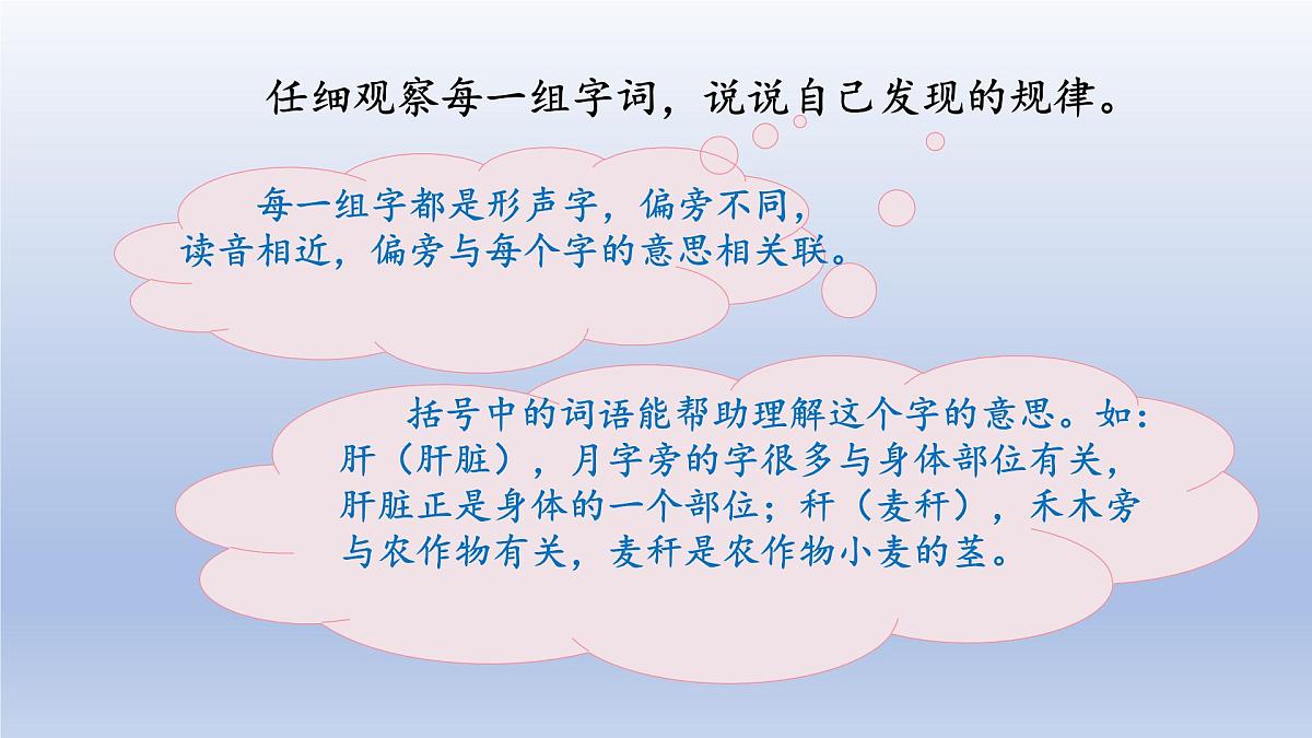 2025春四年级语文下册第四单元语文园地四课件（统编版2024）第8页