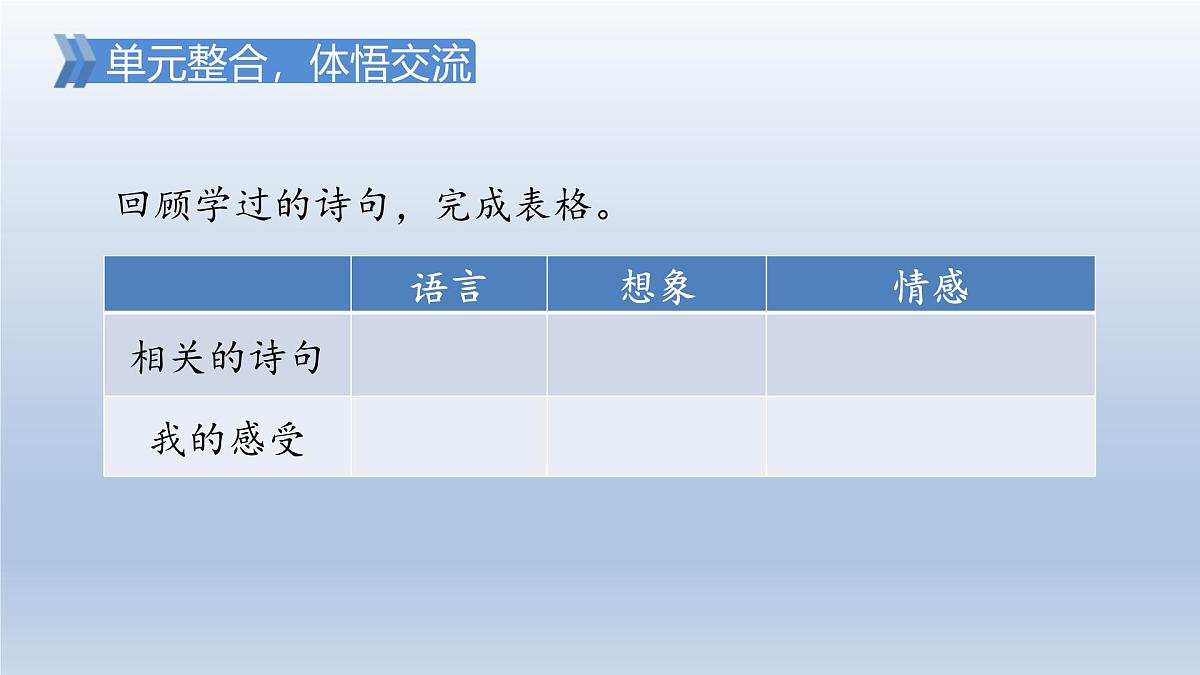 语文园地三第2页