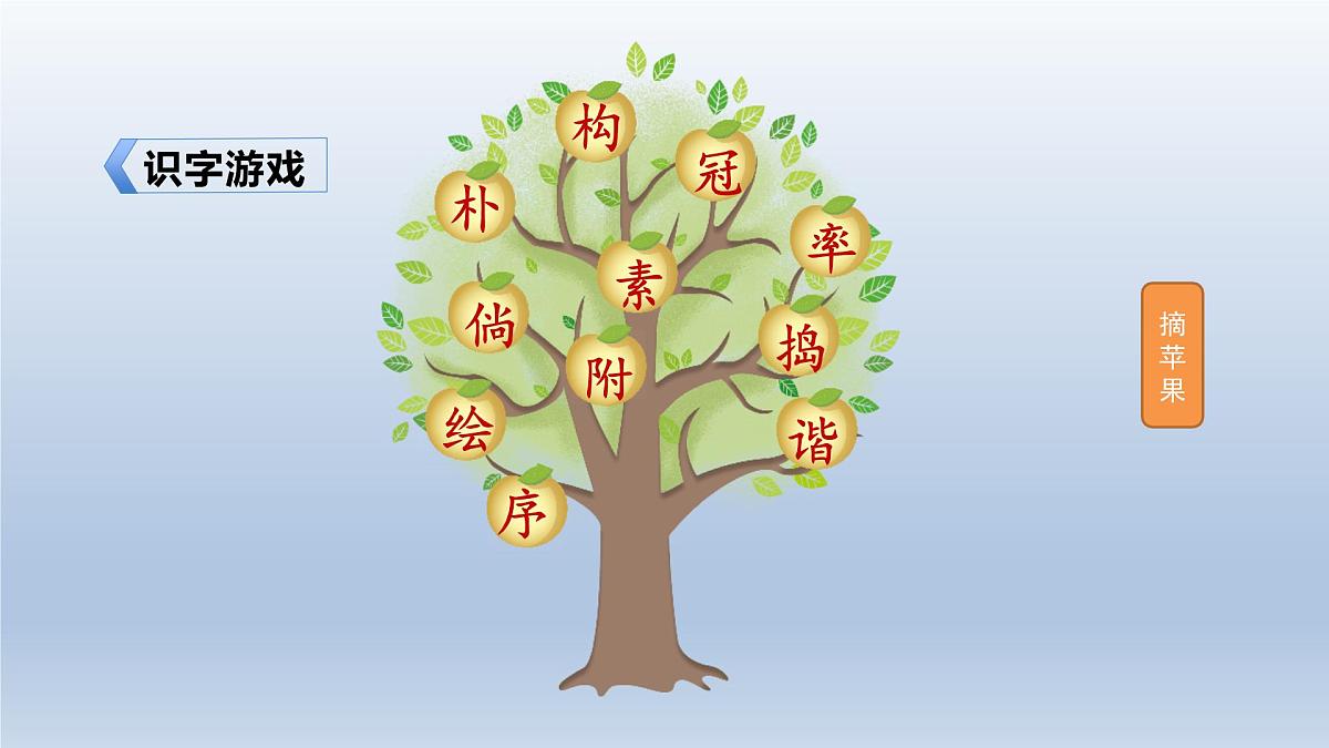 2.乡下人家 第一课时第7页