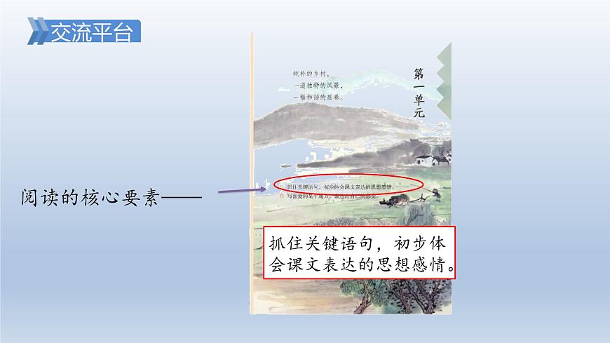 2025春四年级语文下册第一单元语文园地一课件（统编版2024）第2页