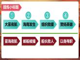 【核心素養(yǎng)優(yōu)質(zhì)課】部編版語(yǔ)文四下第24課《“諾曼底號(hào)”遇難記》（第2課時(shí)）同步課件+教案+練習(xí)