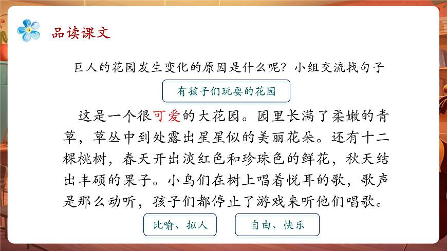 27巨人的花园 第2课时 课件第6页