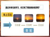 【核心素養(yǎng)優(yōu)質(zhì)課】部編版語文四下第五單元習(xí)作例文+同步課件+教案