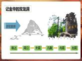 【核心素養(yǎng)優(yōu)質(zhì)課】部編版語文四下第五單元習(xí)作例文+同步課件+教案