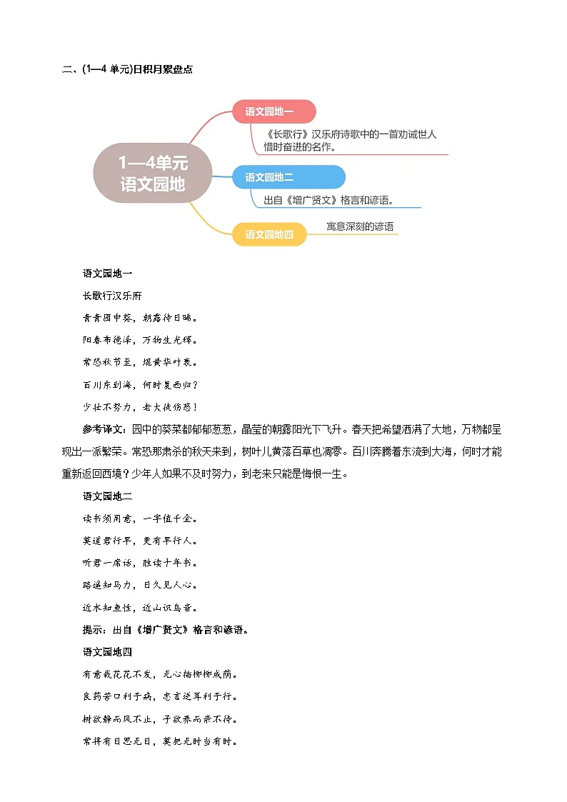专题05古诗文和日积月累-2024-2025学年六年级语文下学期期中专项复习练习（统编版）第3页