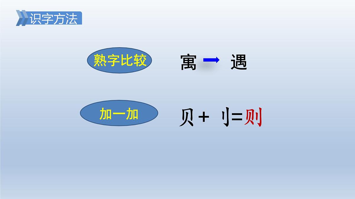 2025春二年级语文下册第5单元第12课寓言二则第一课时课件（统编版）第5页