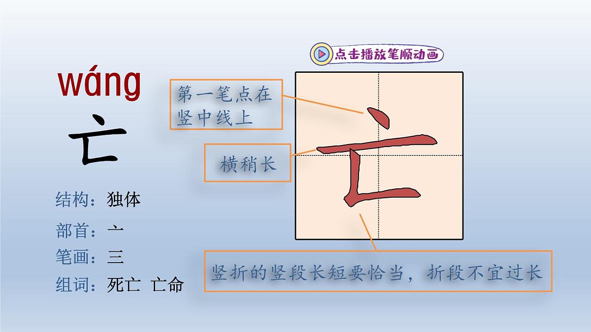 2025春二年级语文下册第5单元第12课寓言二则第一课时课件（统编版）第7页