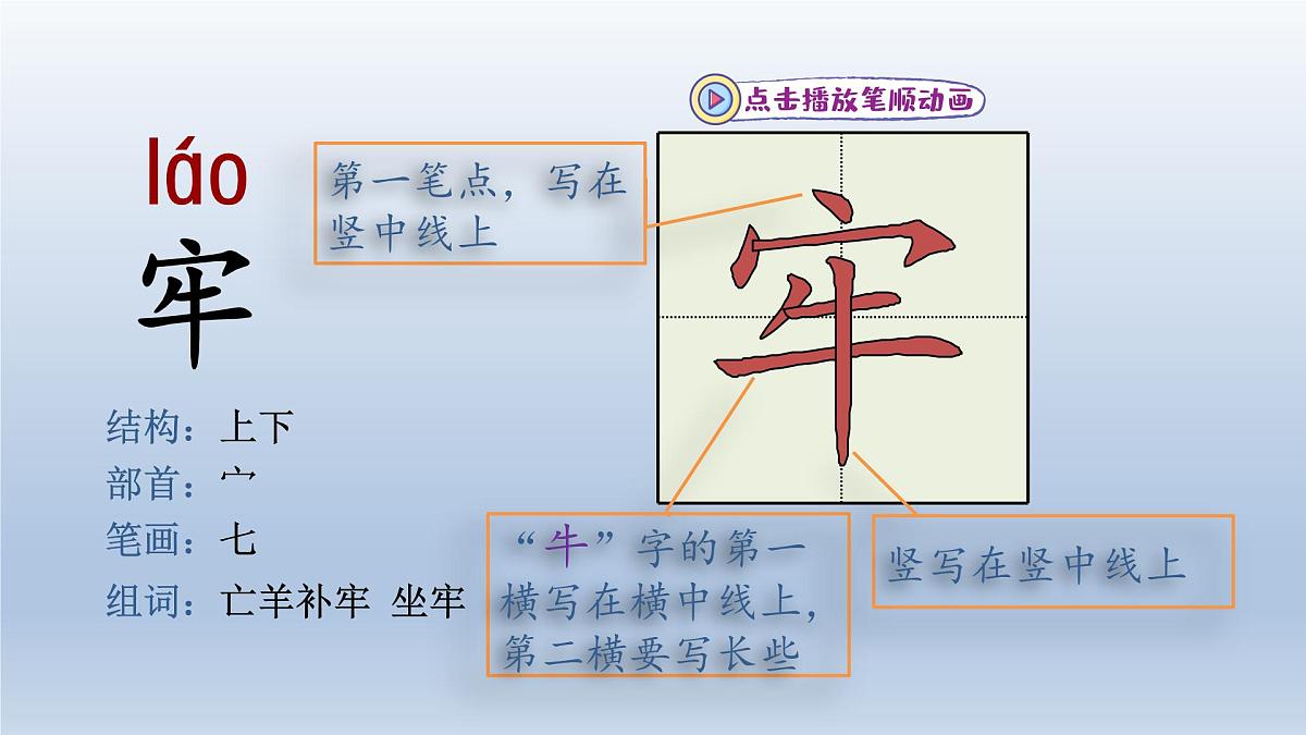 2025春二年级语文下册第5单元第12课寓言二则第一课时课件（统编版）第8页