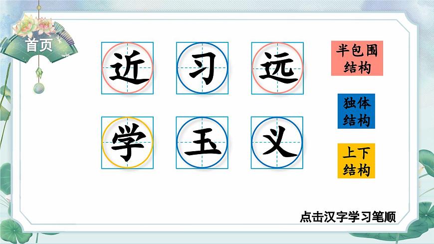 2025年新部编人教版语文一年级语文下册生字教学课件 识字8 人之初第2页