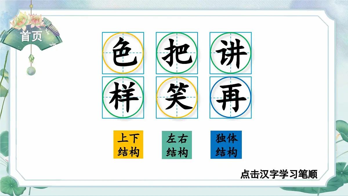 2025年新部编人教版语文一年级语文下册生字教学课件 8 夜色第2页