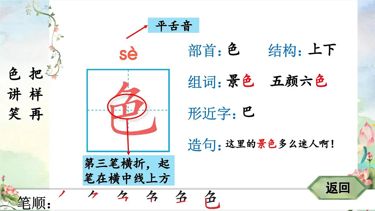 2025年新部编人教版语文一年级语文下册生字教学课件 8 夜色第3页