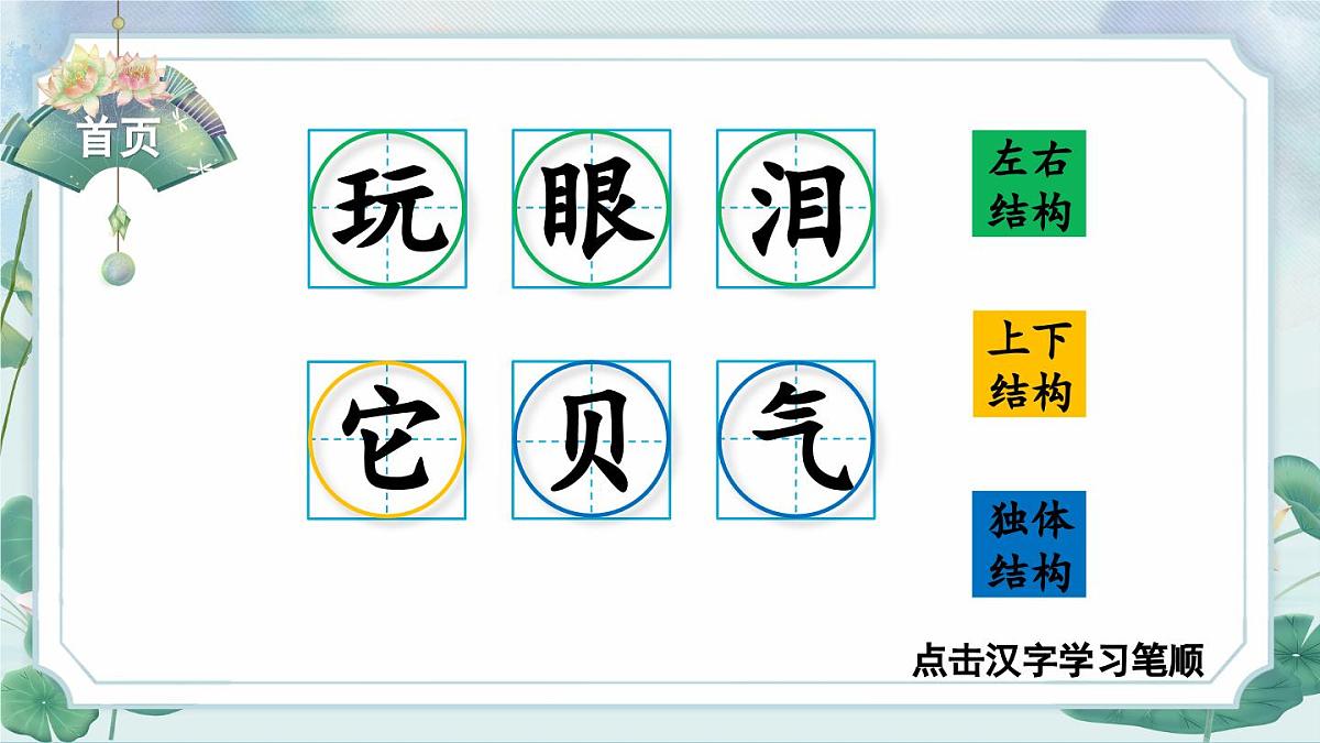 2025年新部编人教版语文一年级语文下册生字教学课件 11 浪花第2页