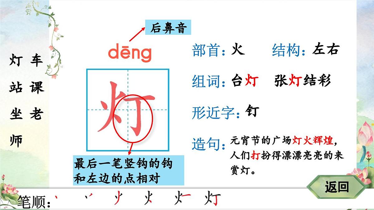 2025年新部编人教版语文一年级语文下册生字教学课件 15 一分钟第3页