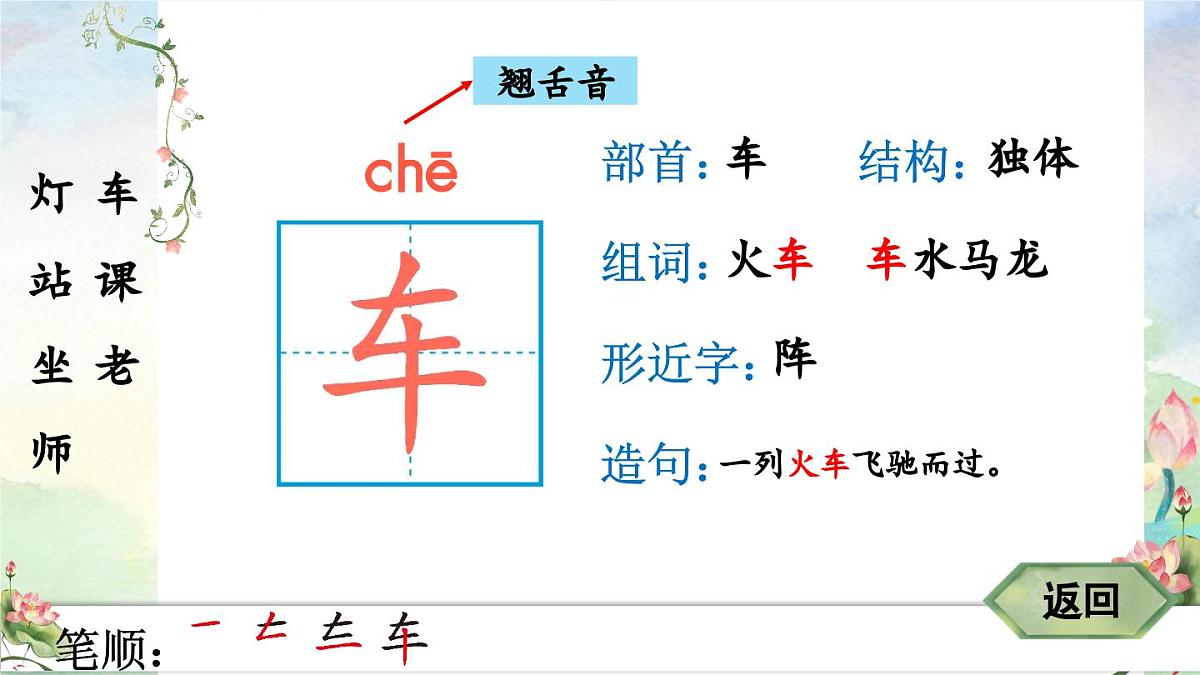 2025年新部编人教版语文一年级语文下册生字教学课件 15 一分钟第4页