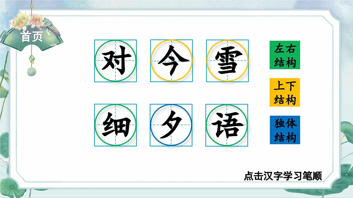 2025年新部编人教版语文一年级语文下册生字教学课件 识字6 古对今第2页