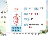 2025年新部编人教版语文一年级语文下册生字教学课件 识字6 古对今