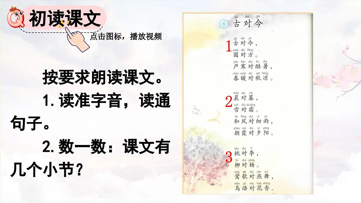 2025年新部编人教版语文一年级语文下册优质课件 识字6 古对今第4页