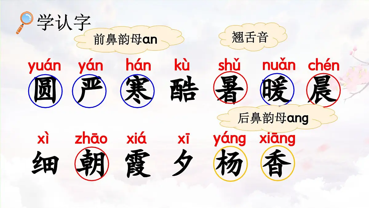 2025年新部编人教版语文一年级语文下册优质课件 识字6 古对今第5页