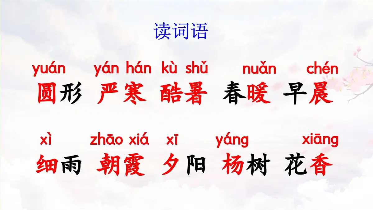 2025年新部编人教版语文一年级语文下册优质课件 识字6 古对今第6页