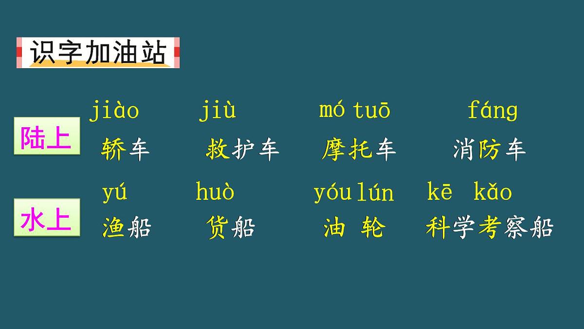 2024-2025学年部编版二年级上册语文同步课件 语文园地六第3页