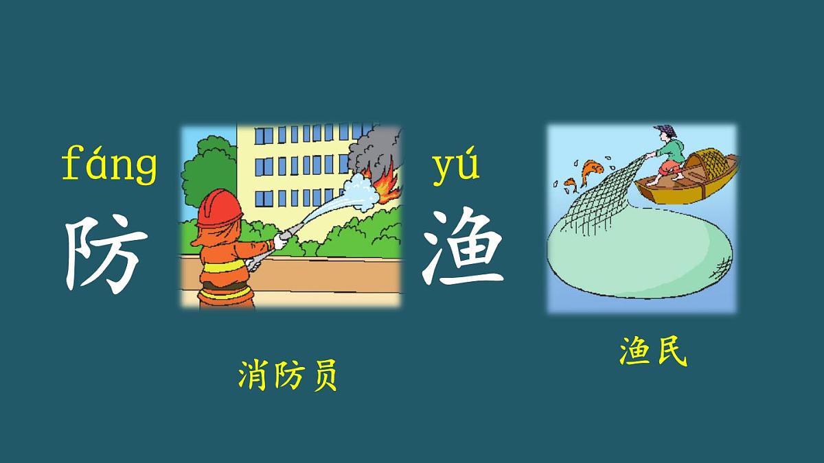 2024-2025学年部编版二年级上册语文同步课件 语文园地六第6页