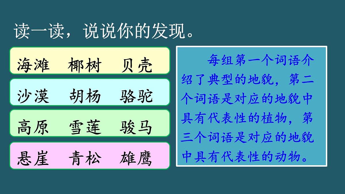 2024-2025学年部编版二年级上册语文同步课件 语文园地七第8页