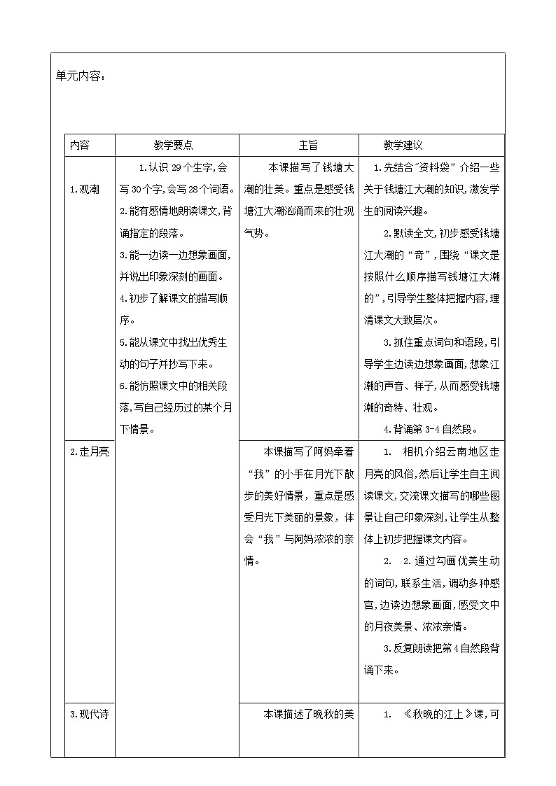 第1单元 导读课第1课时 教学设计第2页