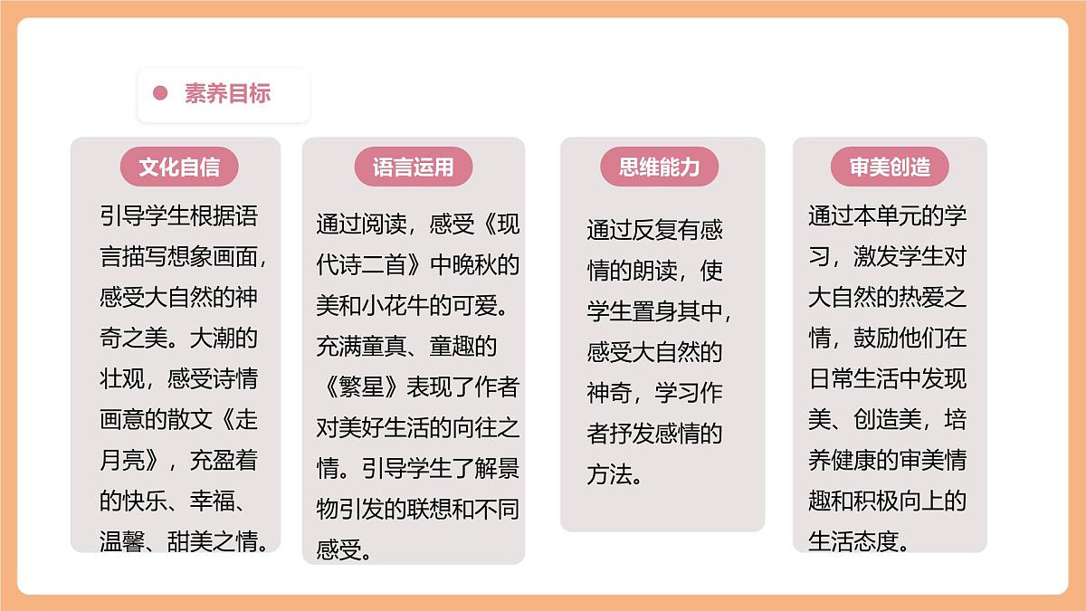 第1单元 导读课第1课时 课件第3页