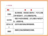 【大單元核心素養(yǎng)】部編版語文四年級上冊第一單元第一課時 導讀課 課件+教案+單元整體教學設計
