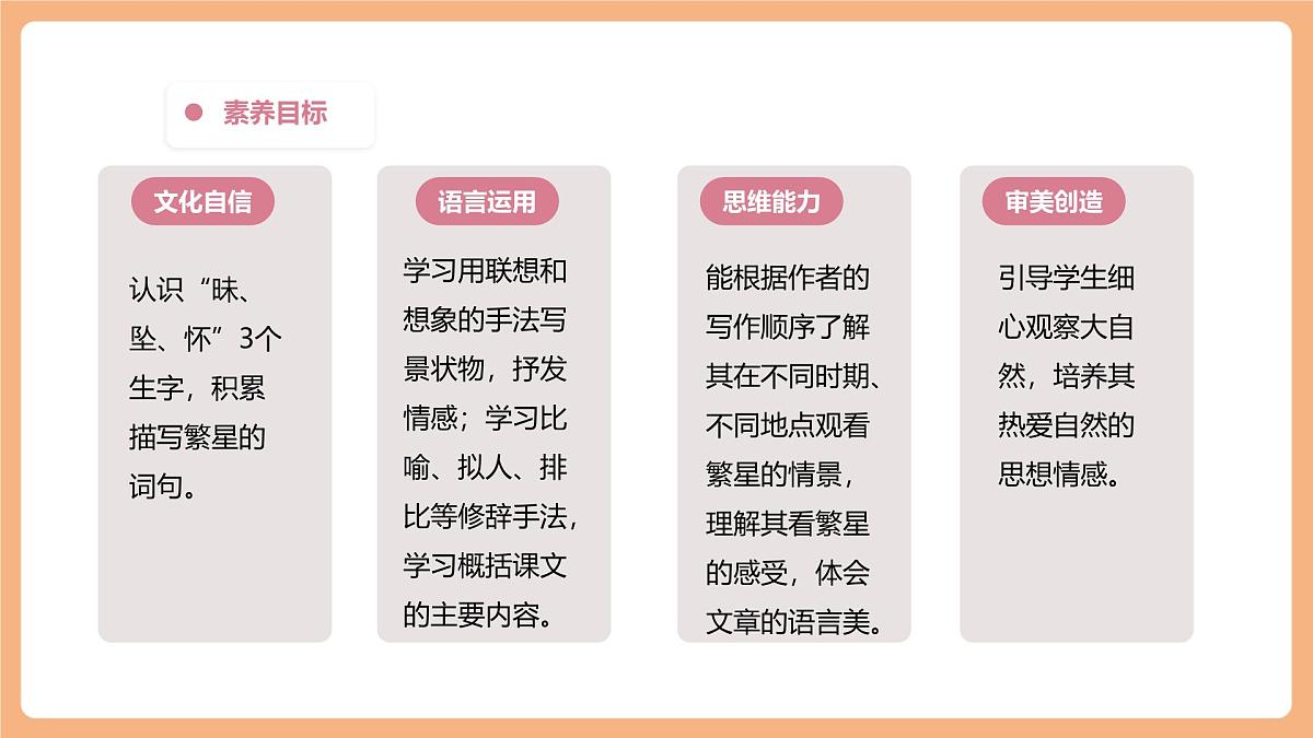 【大单元】统编版四上第一单元 7课时 4.繁星   课件第3页