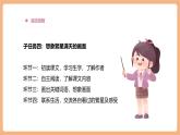 【大單元核心素養(yǎng)】部編版語文四年級上冊第一單元第七課時(shí) 4《繁星》課件+教案+單元整體教學(xué)設(shè)計(jì)