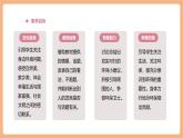 【大單元核心素養(yǎng)】部編版語文四年級上冊第一單元第八課時 口語交際《我們與環(huán)境》課件+教案+單元整體教學(xué)設(shè)計