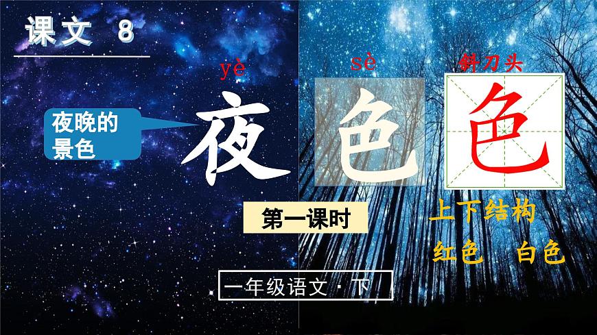 （教学课件）课文8 夜色第2页