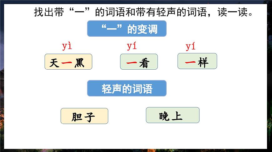 （教学课件）课文8 夜色第8页